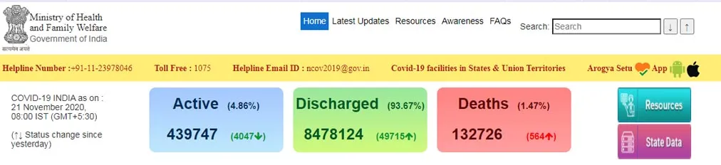 india coronavirus peoples ministry of health and family welfare 
